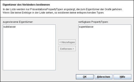 Den Eigent&uuml;mer eines Verbinders bestimmen