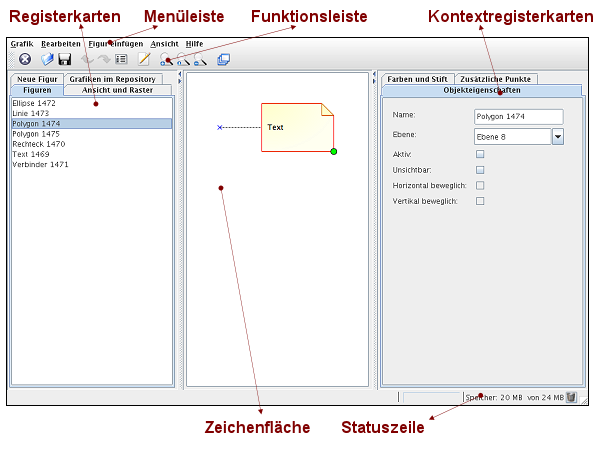 Die Benutzungsoberf&auml;che des Grafikeditors