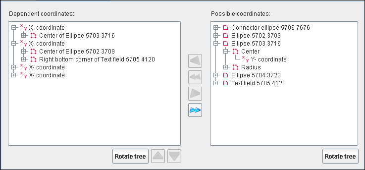 The Dependent coordinates dialog