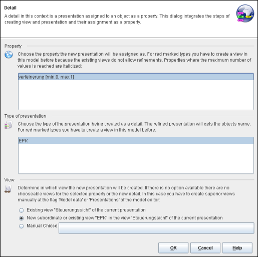 The dialog for refining model elements