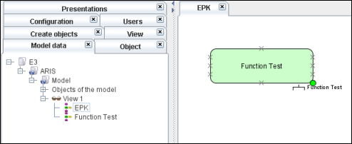 Structure on choice of view of the current presentation