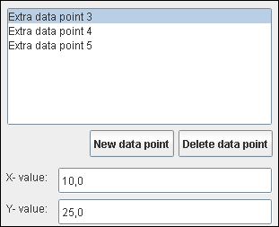 The Additional points context tab