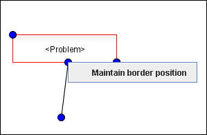 Dialog appearing when dragging a point to the border of a figure