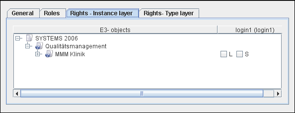 Edit Rights of the Instance Layer
